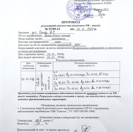 Соединительное кольцо 3х0,4 мм 200 шт. Белое золото